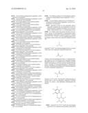 PHENYLAMINO-SUBSTITUTED PIPERIDINE COMPOUNDS, THEIR PREPARATION AND USE AS MEDICAMENTS diagram and image