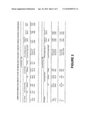 BIOAVAILABLE COMPOSITIONS OF METAXALONE AND PROCESSES FOR PRODUCING THE SAME diagram and image