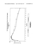 BIOAVAILABLE COMPOSITIONS OF METAXALONE AND PROCESSES FOR PRODUCING THE SAME diagram and image