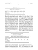 BIOAVAILABLE COMPOSITIONS OF METAXALONE AND PROCESSES FOR PRODUCING THE SAME diagram and image