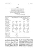 BIOAVAILABLE COMPOSITIONS OF METAXALONE AND PROCESSES FOR PRODUCING THE SAME diagram and image