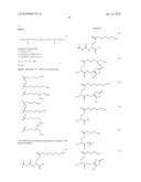 NITRIC OXIDE DONOR COMPOUNDS diagram and image