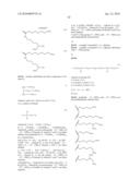 NITRIC OXIDE DONOR COMPOUNDS diagram and image