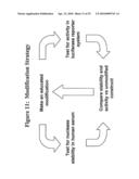 RNA INTERFERENCE MEDIATED INHIBITION OF CHECKPOINT KINASE-1 (CHK-1) GENE EXPRESSION USING SHORT INTERFERING NUCLEIC ACID (siNA) diagram and image