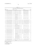 RNA INTERFERENCE MEDIATED INHIBITION OF CHECKPOINT KINASE-1 (CHK-1) GENE EXPRESSION USING SHORT INTERFERING NUCLEIC ACID (siNA) diagram and image