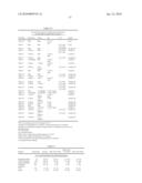 RNA INTERFERENCE MEDIATED INHIBITION OF CHECKPOINT KINASE-1 (CHK-1) GENE EXPRESSION USING SHORT INTERFERING NUCLEIC ACID (siNA) diagram and image