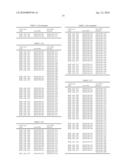 NOVEL NUCLEIC ACID diagram and image