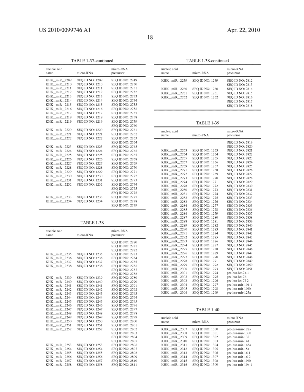 NOVEL NUCLEIC ACID - diagram, schematic, and image 20