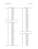 NOVEL NUCLEIC ACID diagram and image