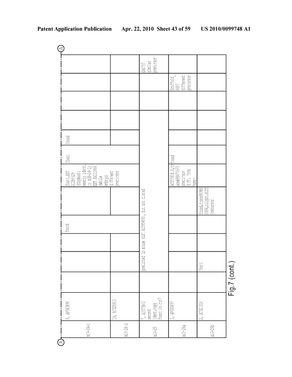 MICRORNA MOLECULES - diagram, schematic, and image 44