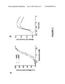 Nucleic Acid Inhibitors Of Glutamate Receptors diagram and image