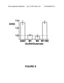 Nucleic Acid Inhibitors Of Glutamate Receptors diagram and image