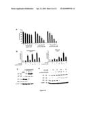 Glycyrrhetinic Acid Derivatives diagram and image