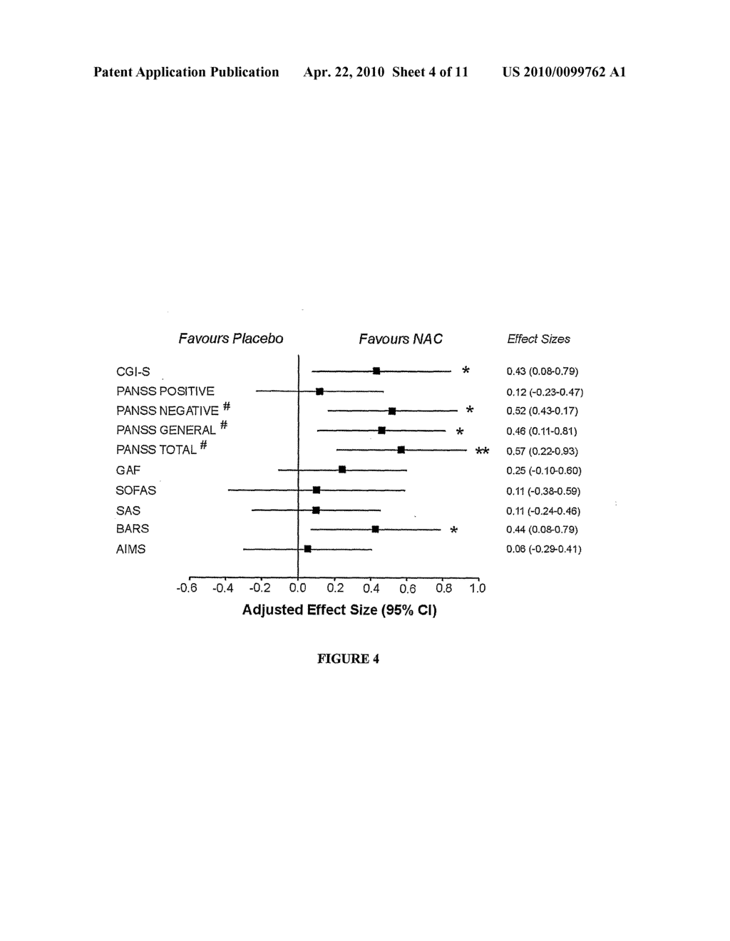 COMBINATION THERAPY - diagram, schematic, and image 05