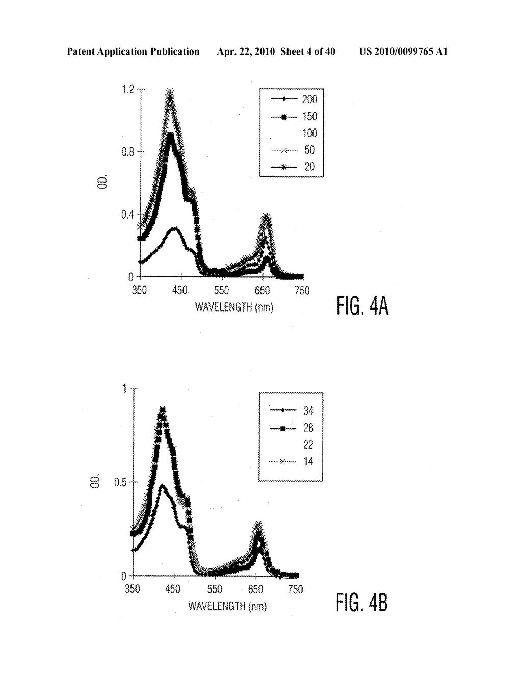 COMPOSITIONS, METHODS, AND KITS FOR POLYUNSATURATED FATTY ACIDS FROM MICROALGAE - diagram, schematic, and image 05