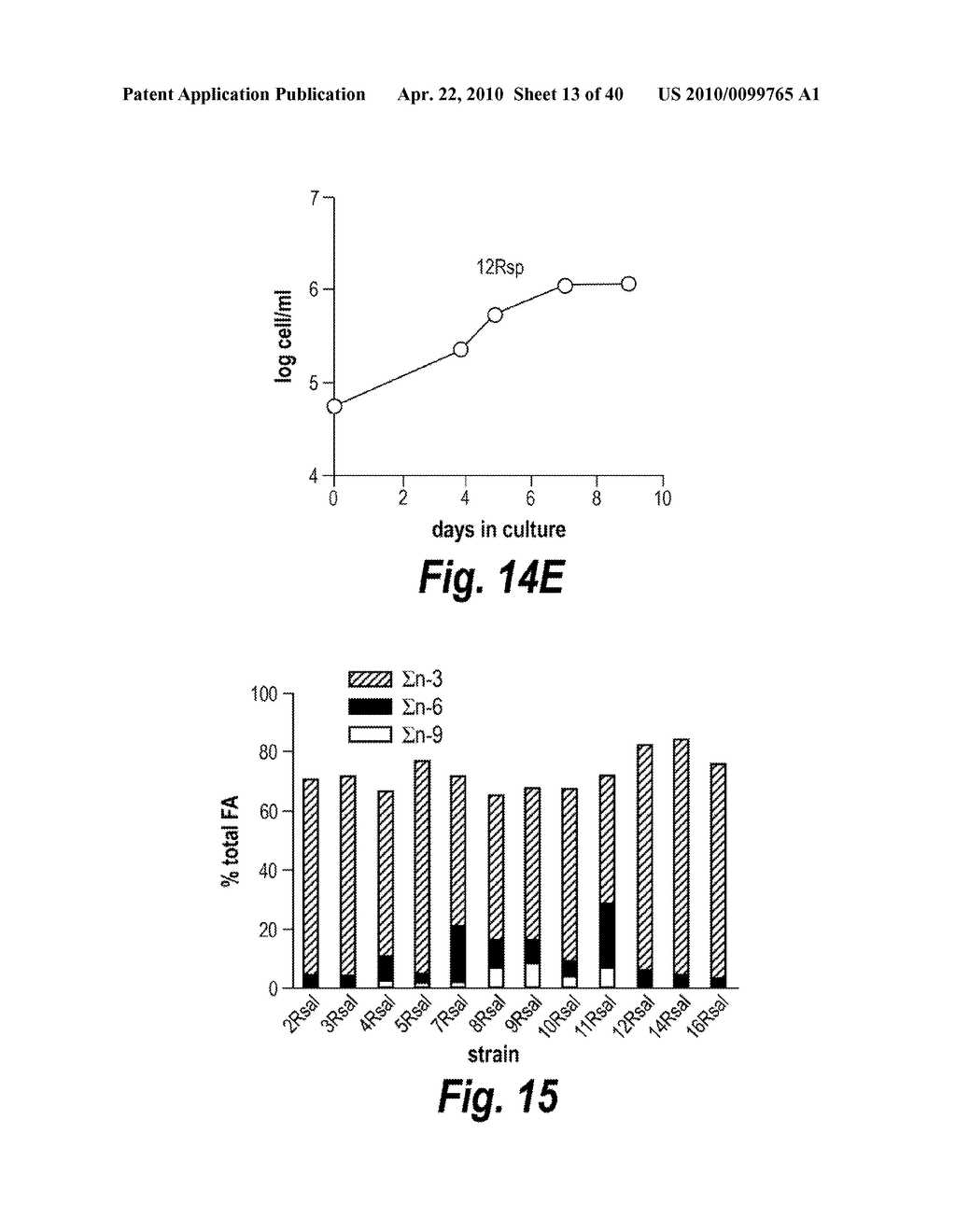 COMPOSITIONS, METHODS, AND KITS FOR POLYUNSATURATED FATTY ACIDS FROM MICROALGAE - diagram, schematic, and image 14