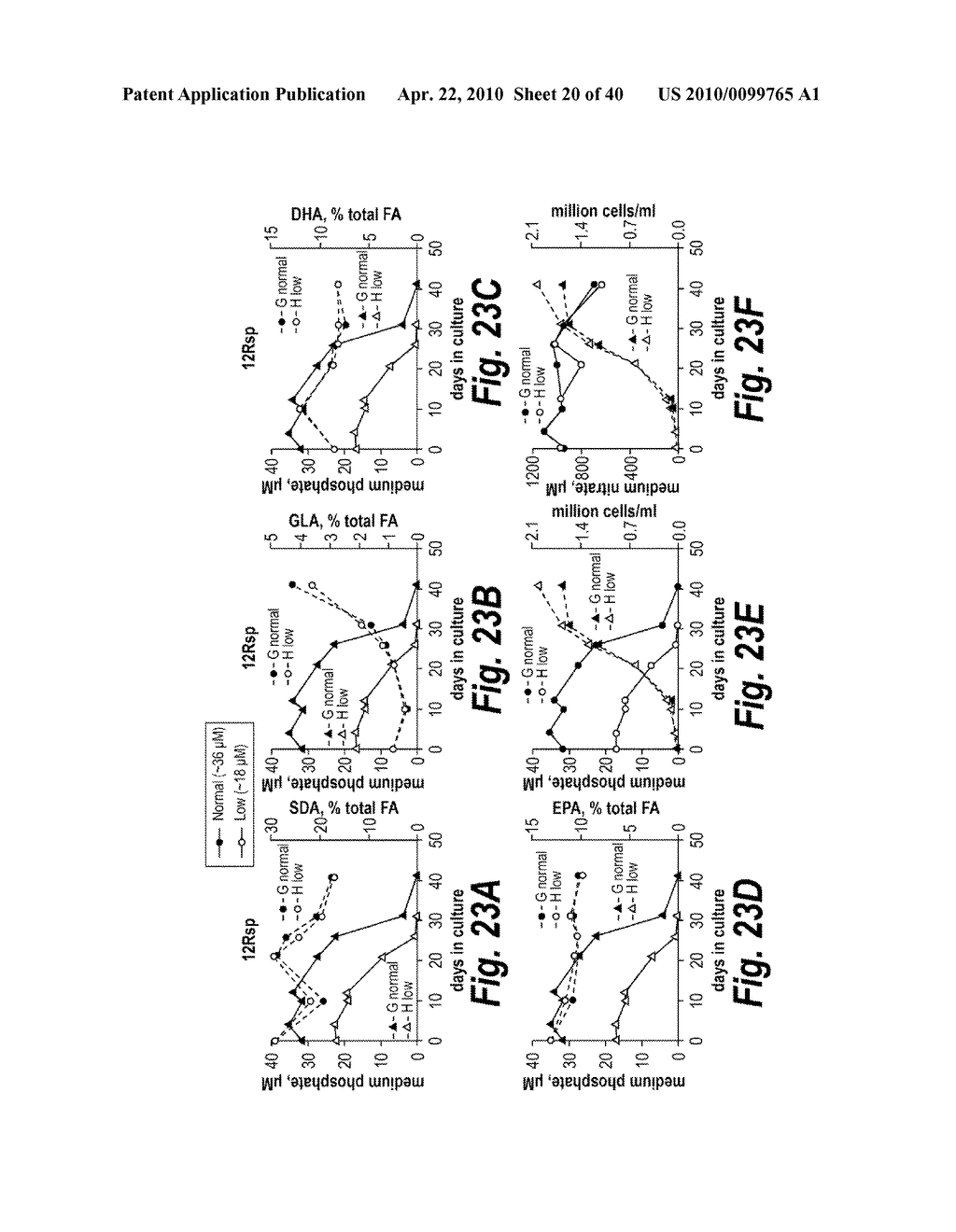 COMPOSITIONS, METHODS, AND KITS FOR POLYUNSATURATED FATTY ACIDS FROM MICROALGAE - diagram, schematic, and image 21