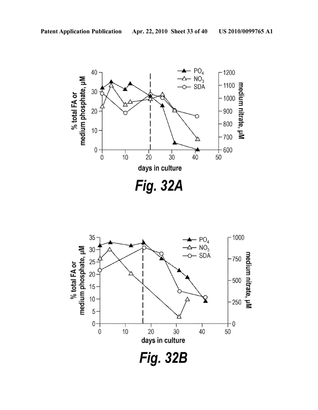 COMPOSITIONS, METHODS, AND KITS FOR POLYUNSATURATED FATTY ACIDS FROM MICROALGAE - diagram, schematic, and image 34