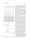 BENZYLAMINE DERIVATIVE OR PHARMACEUTICALLY ACCEPTABLE ACID ADDITION SALT THEREOF, AND USE THEREOF FOR MEDICAL PURPOSES diagram and image