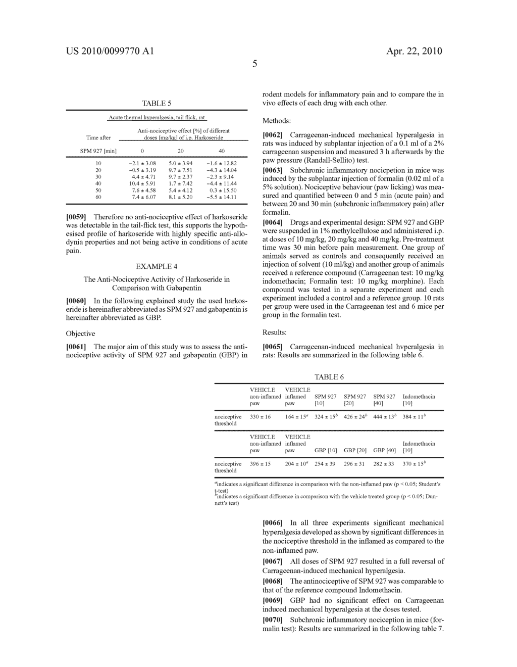 METHOD FOR TREATING DIABETIC PERIPHERAL NEUROPATHIC PAIN - diagram, schematic, and image 06