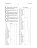 Method for Controlling Harmful Fungi diagram and image