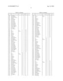 Method for Controlling Harmful Fungi diagram and image