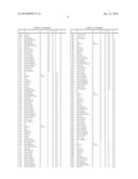 Method for Controlling Harmful Fungi diagram and image