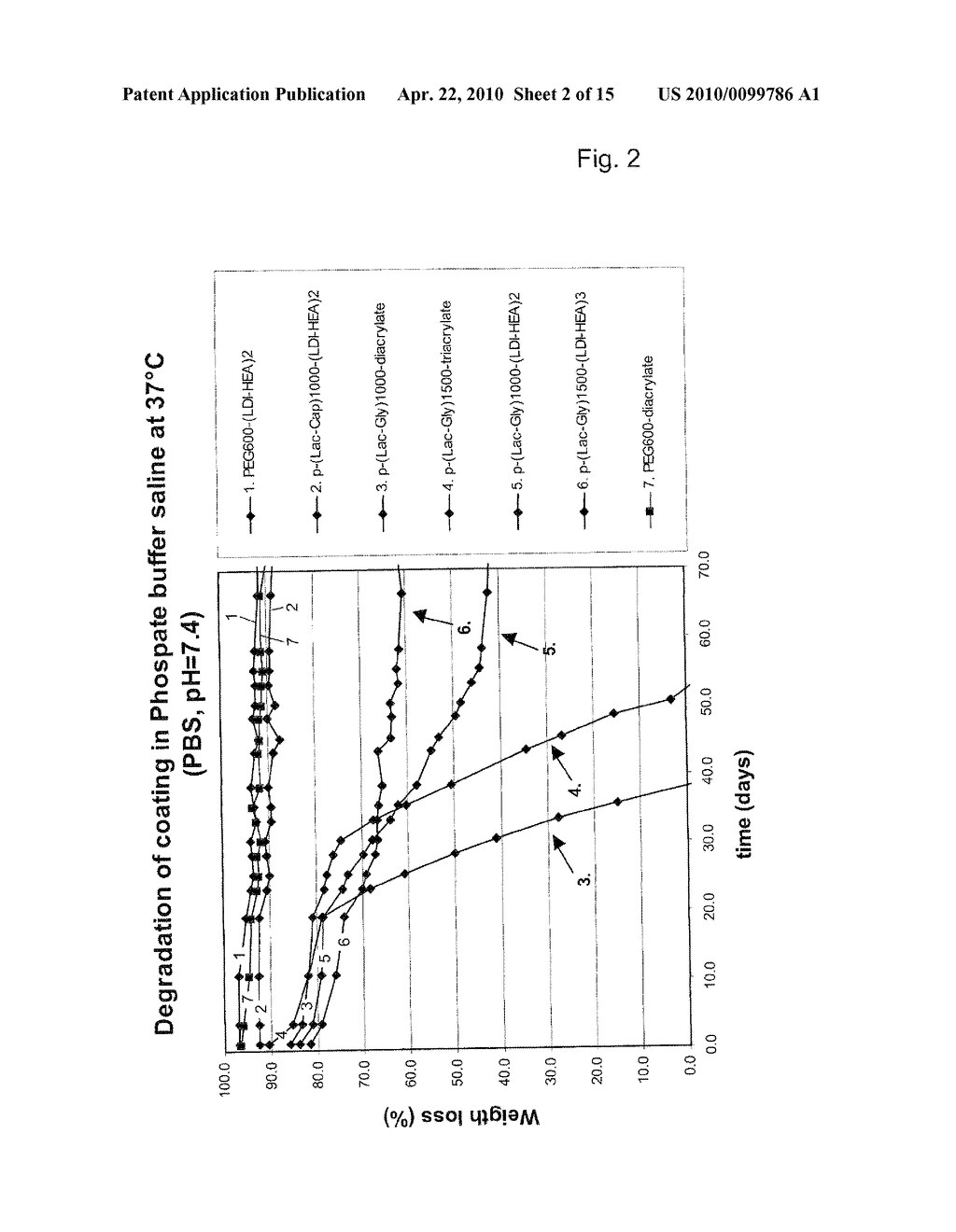 CARBAMATE, THIOCARBAMATE OR CARBAMIDE COMPRISING A BIOMOLECULAR MOIETY - diagram, schematic, and image 03