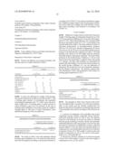 PROCESS FOR THE PREPARATION OF POLYETHER ESTER POLYOLS diagram and image