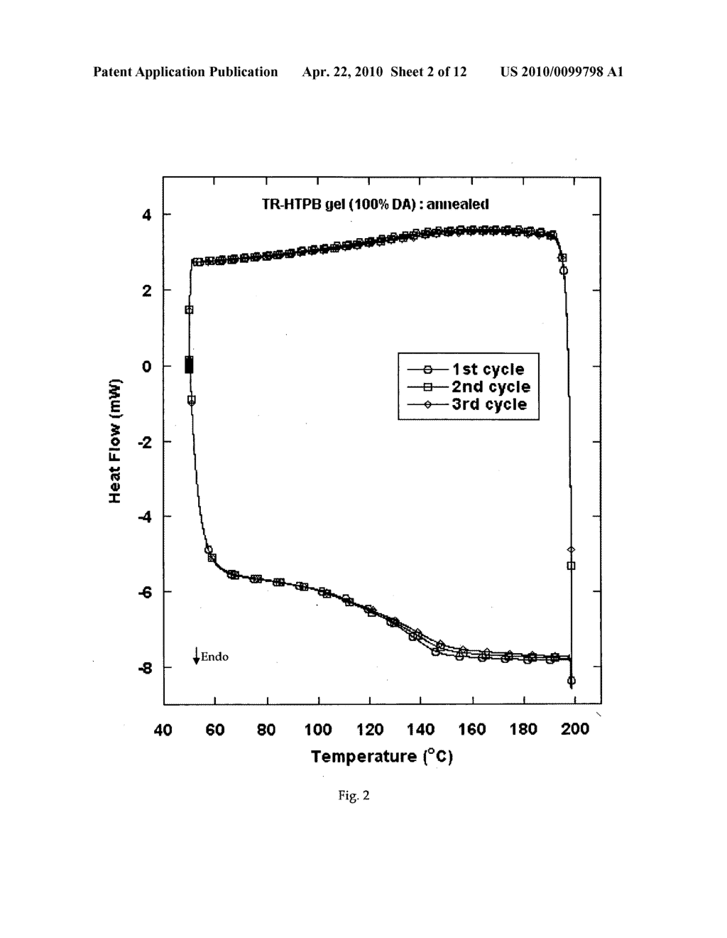 REVERSIBLE VISCOSITY REDUCING POLYMER - diagram, schematic, and image 03