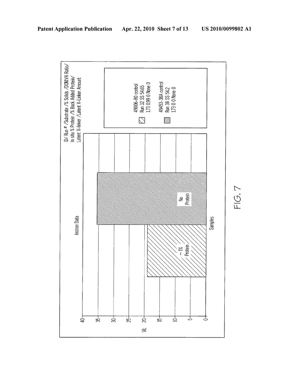 PROTEIN STABILIZED LATEX POLYMER EMULSIONS, METHODS OF MAKING, AND ADHESIVES CONTAINING SUCH EMULSIONS - diagram, schematic, and image 08