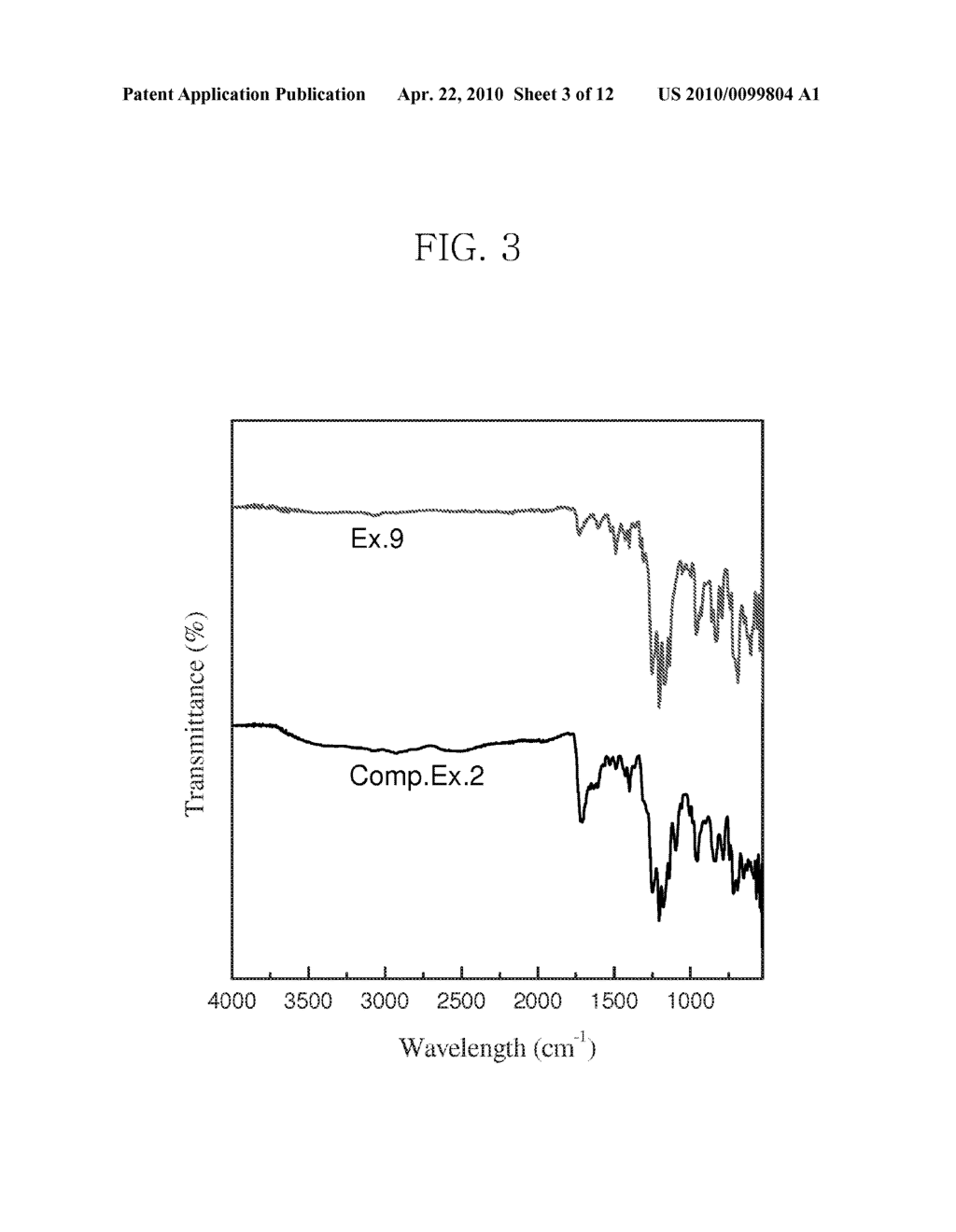 POLYMER COMPOUNDS AND A PREPARATION METHOD THEREOF - diagram, schematic, and image 04