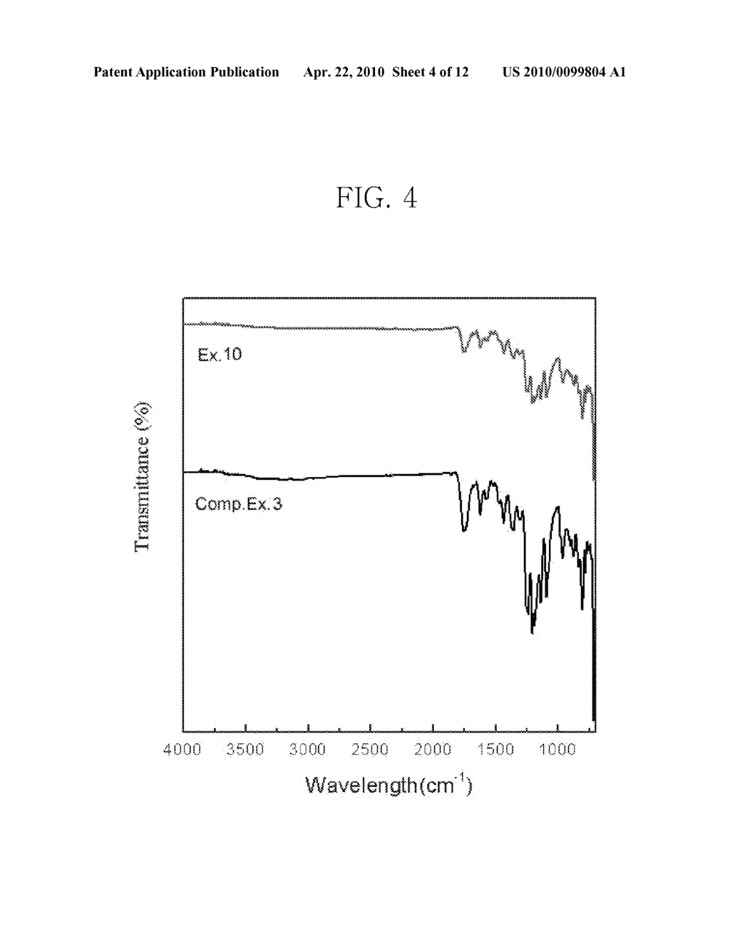 POLYMER COMPOUNDS AND A PREPARATION METHOD THEREOF - diagram, schematic, and image 05