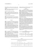 Hybrid catalyst composition for polymerization of olefins diagram and image