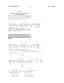 NOVEL PDMS-PVP BLOCK COPOLYMERS diagram and image