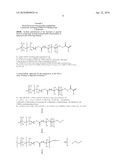 NOVEL PDMS-PVP BLOCK COPOLYMERS diagram and image