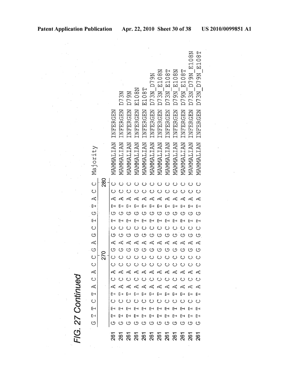 SYNTHETIC HYPERGLYCOSYLATED, PROTEASE-RESISTANT POLYPEPTIDE VARIANTS, ORAL FORMULATIONS AND METHODS OF USING THE SAME - diagram, schematic, and image 31