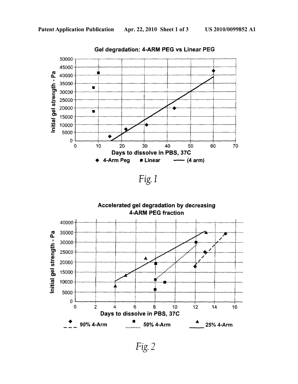 SYSTEMS, METHODS, AND COMPOSITIONS FOR PREVENTION OF TISSUE ADHESION - diagram, schematic, and image 02