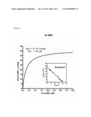 RECOMBINANT PROTEIN COMPRISING STARCH BINDING DOMAIN AND USE THEREOF diagram and image