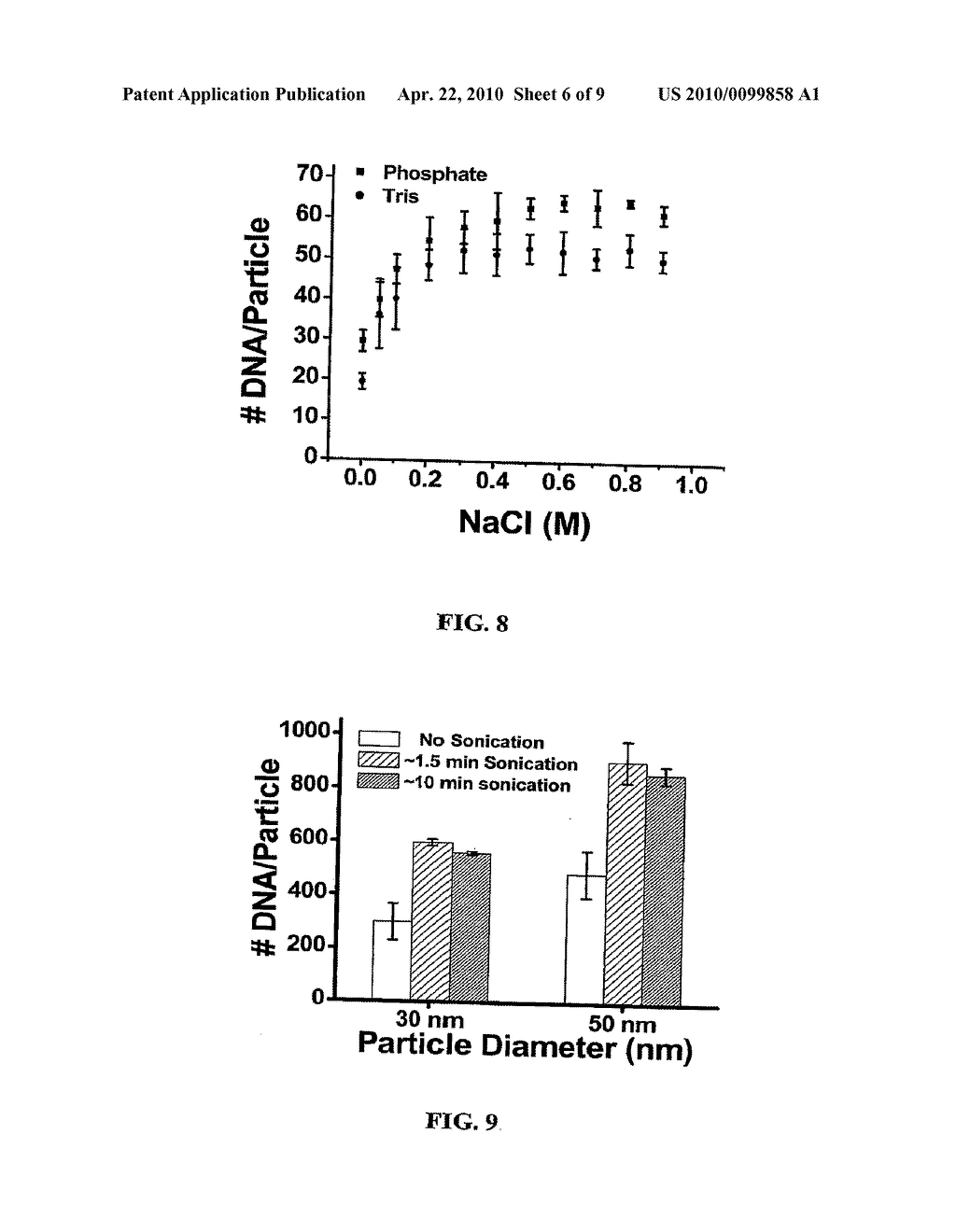 Maximizing Oligonucleotide Loading on Gold Nanoparticle - diagram, schematic, and image 07