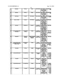 NOVEL NUCLEOTIDE ANALOGUES AS PRECUSOR MOLECULES FOR ANTIVIRALS diagram and image