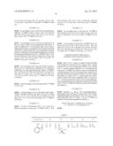 NEW ORTHO-FUNCTIONALIZED P-CHIRAL ARYLPHOSPHINES AND DERIVATIVES: THEIR PREPARATION AND USE IN ASYMMETRIC CATALYSIS diagram and image