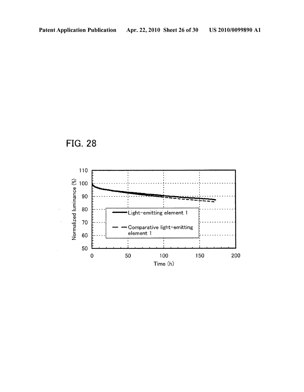 ANTHRACENE DERIVATIVE AND LIGHT-EMITTING DEVICES, ELECTRONIC DEVICES, AND LIGHTING DEVICE USING THE ANTHRACENE DERIVATIVE - diagram, schematic, and image 27