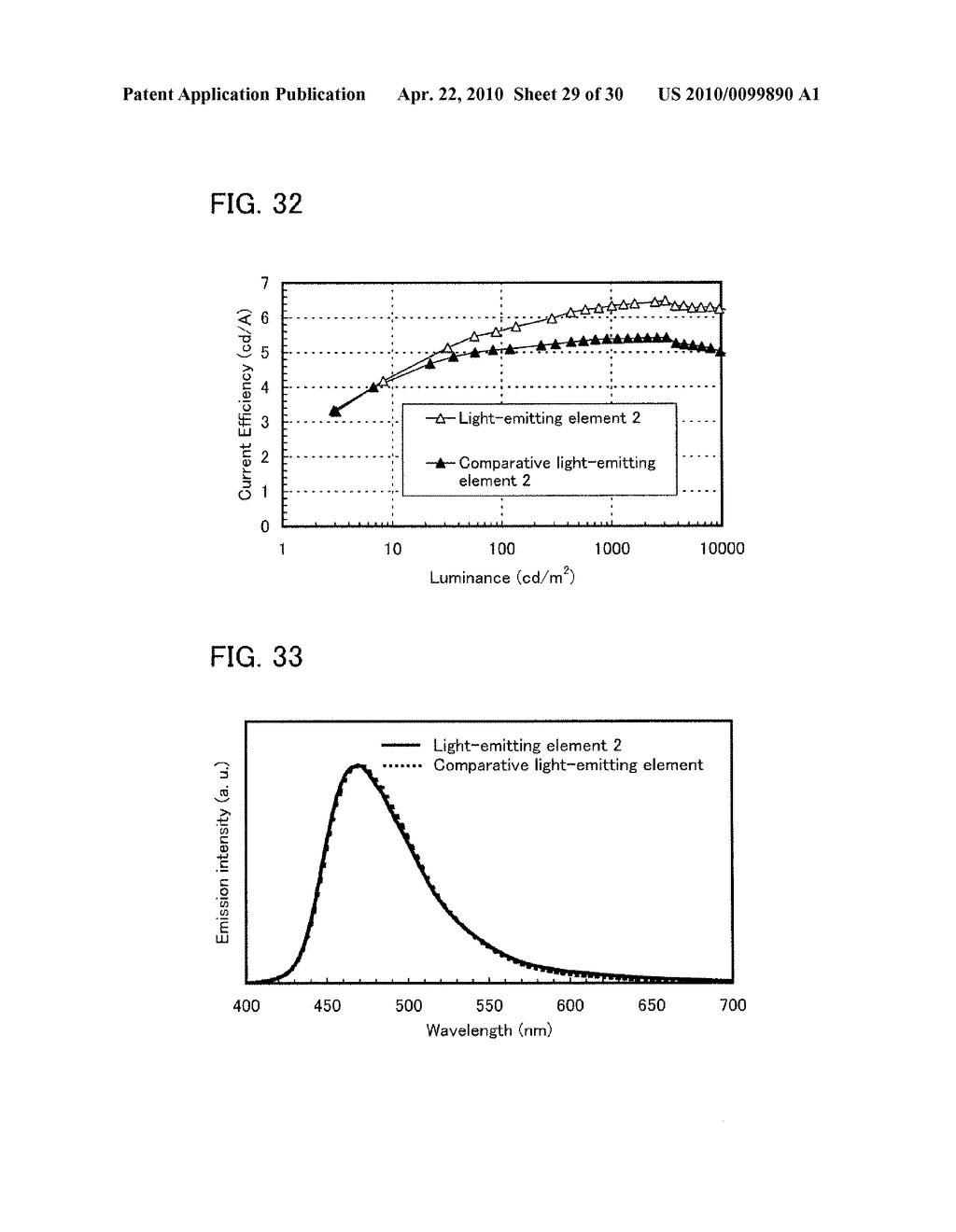 ANTHRACENE DERIVATIVE AND LIGHT-EMITTING DEVICES, ELECTRONIC DEVICES, AND LIGHTING DEVICE USING THE ANTHRACENE DERIVATIVE - diagram, schematic, and image 30