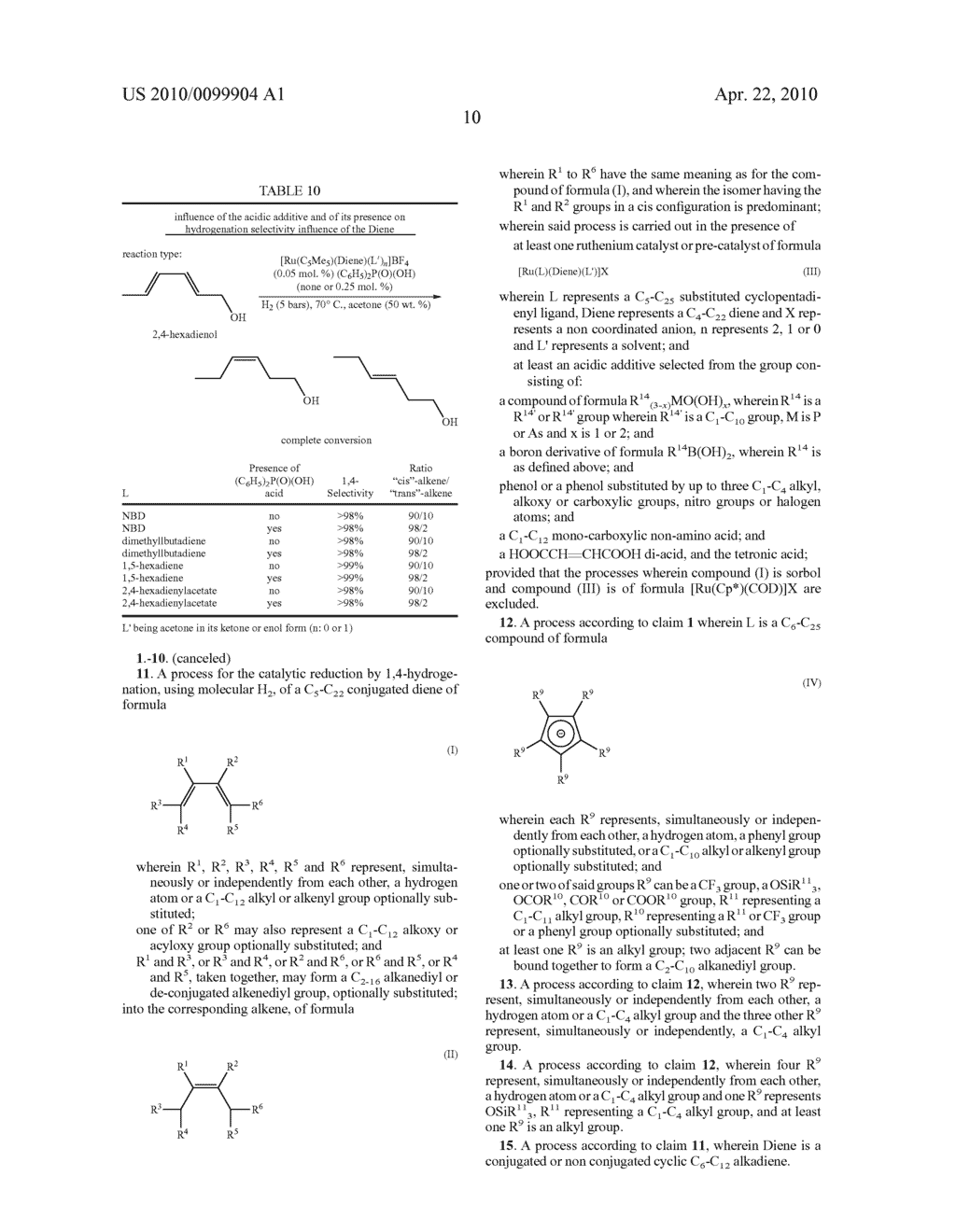 1,4-HYDROGENATION OF DIENES WITH RU COMPLEXES - diagram, schematic, and image 11