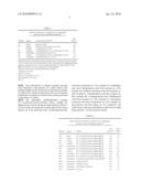 METHOD FOR THE CONVERSION, UNDER MILD CONDITIONS AND IN AQUEOUS MEDIUM, OF GASEOUS AND LIQUID ALKANES INTO CARBOXYLIC ACIDS diagram and image