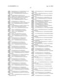 PROCESS OF MAKING ALPHA-AMINOOXYKETONE/ALPHA-AMINOOXYALDEHYDE AND ALPHA-HYDROXYKETONE/ALPHA-HYDROXYALDEHYDE COMPOUNDS AND A PROCESS MAKING REACTION PRODUCTS FROM CYCLIC ALPHA, BETA-UNSATURATED KETONE SUBSTRATES AND NITROSO SUBSTRATES diagram and image