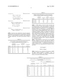 COMPLEX OXIDE CATALYST OF BI/MO/FE FOR THE OXIDATIVE DEHYDROGENATION OF 1-BUTENE TO 1,3-BUTADIENE AND PROCESS THEREOF diagram and image