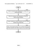 Secondary Process for Radioactive Chloride Deweaponization and Storage diagram and image