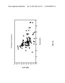 Secondary Process for Radioactive Chloride Deweaponization and Storage diagram and image